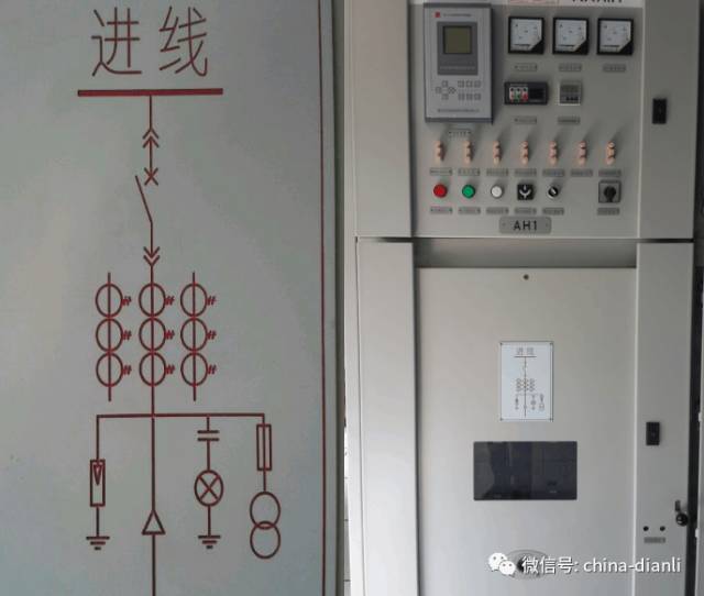 這是干貨！！10KV配電室開關柜及其功能，圖形分析！！