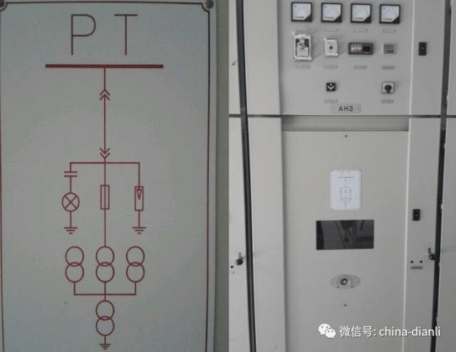 這是干貨！！10KV配電室開關柜及其功能，圖形分析！！