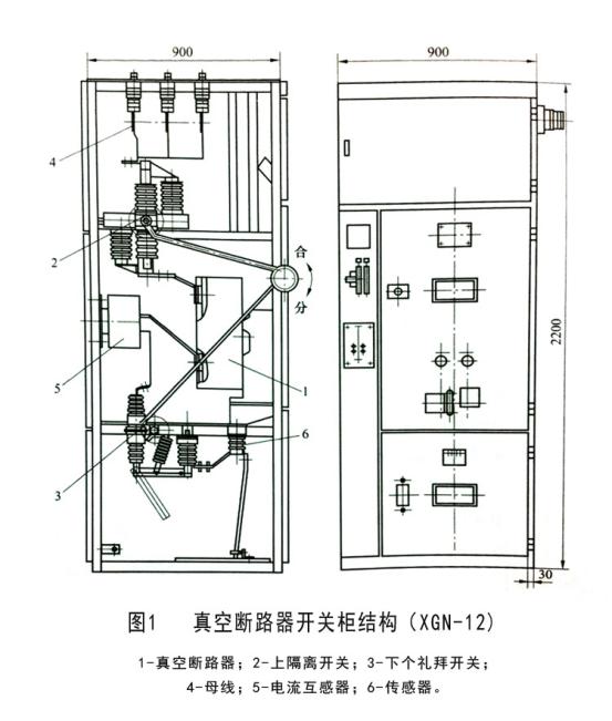 引入最常見的高壓開關柜XGN-12真空斷路器開關柜