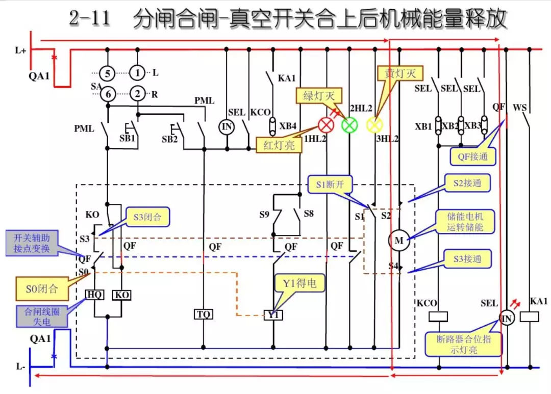 開關(guān)柜次級電路，圖形分析！！