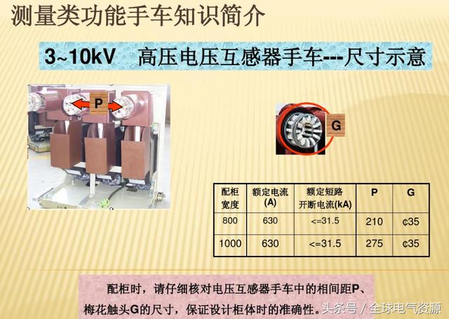 10KV開關柜內部功能手車結構已充分說明，易于理解！