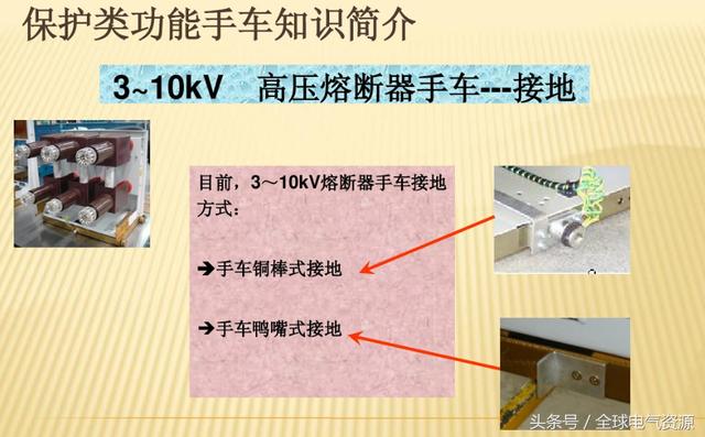 10KV開關柜內部功能手車結構已充分說明，易于理解！