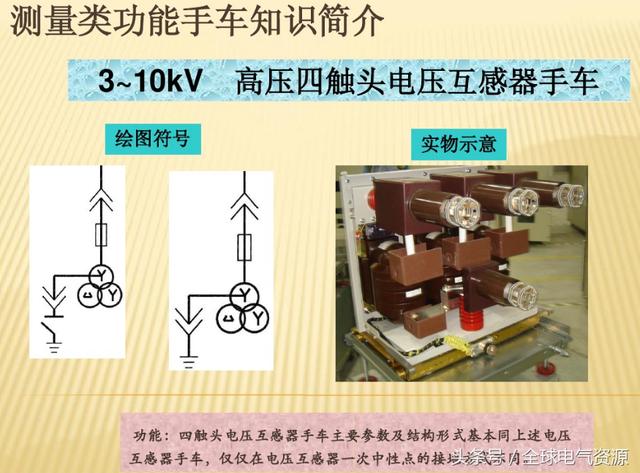 10KV開關柜內部功能手車結構已充分說明，易于理解！