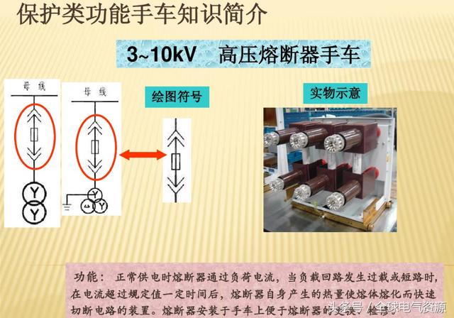 10KV開關柜內部功能手車結構已充分說明，易于理解！