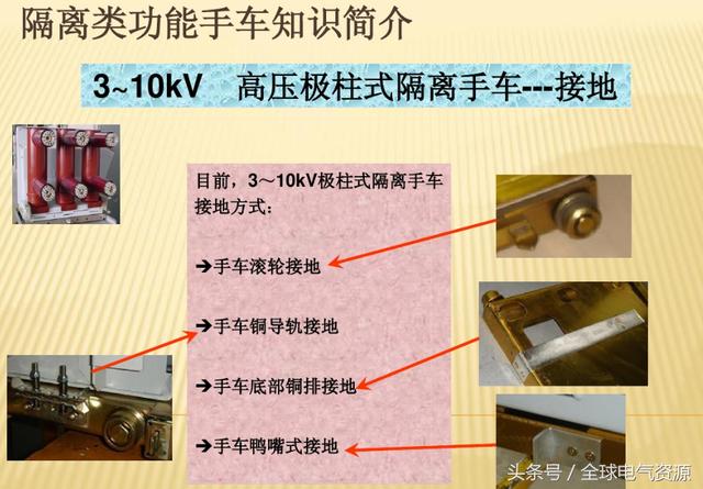 10KV開關柜內部功能手車結構已充分說明，易于理解！