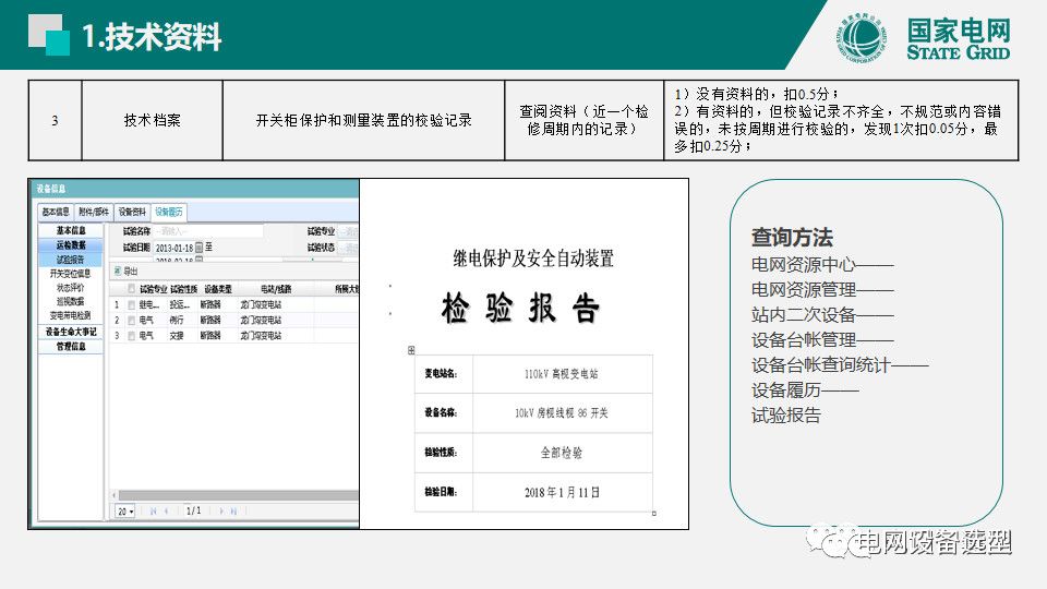 國家電網(wǎng)公司開關(guān)柜評估規(guī)則詳細(xì)說明