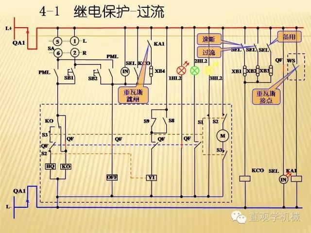 中壓開關柜高清3D動畫分析，控制原理ppt，瘋狂