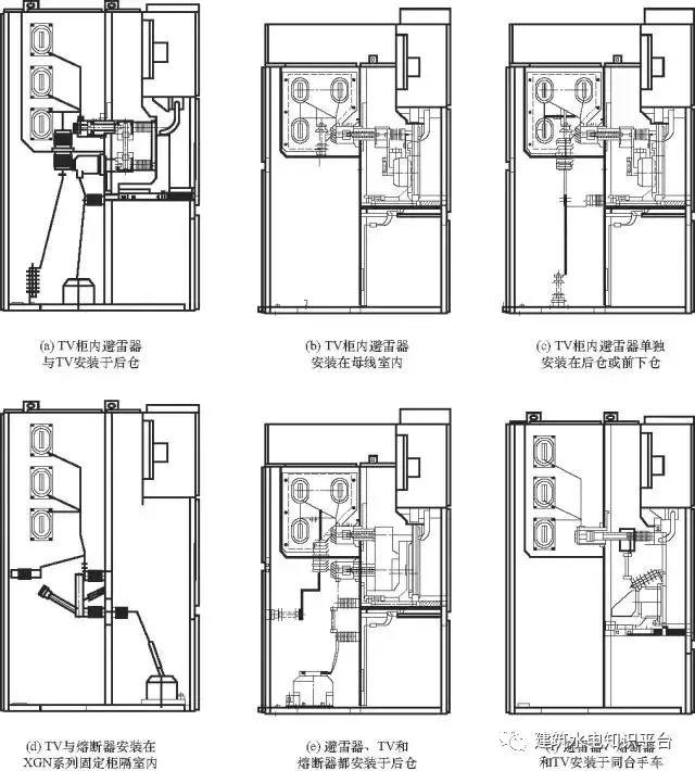 開關柜故障分析及對策