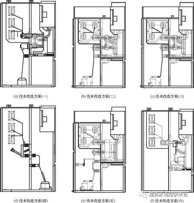 開關柜故障分析及對策