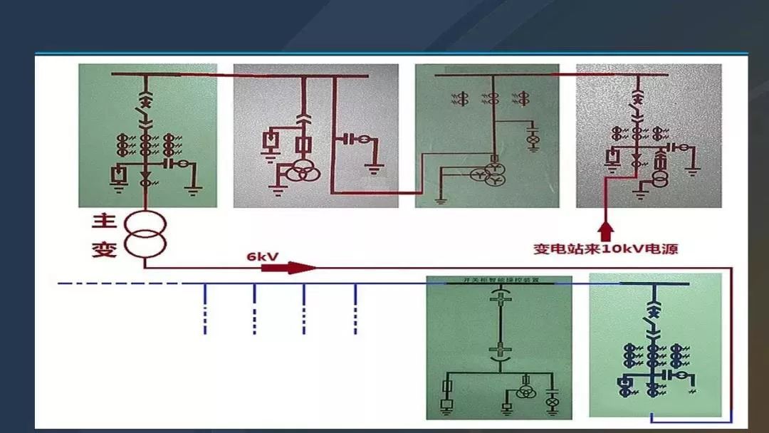 高電壓開關柜，超級詳細！