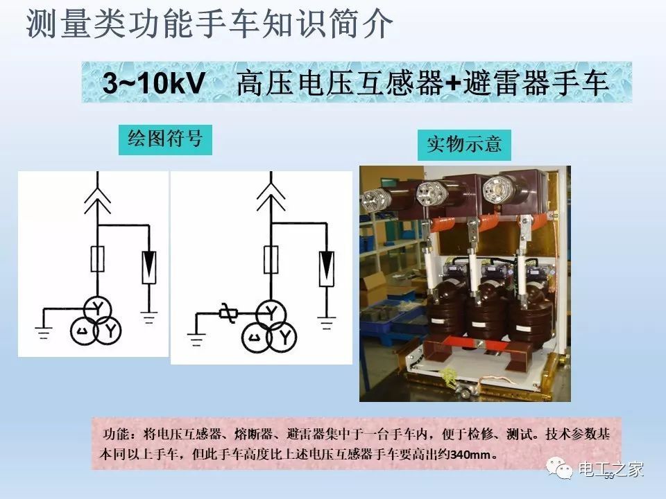 告訴我們KYN28開關柜常用手工藝品