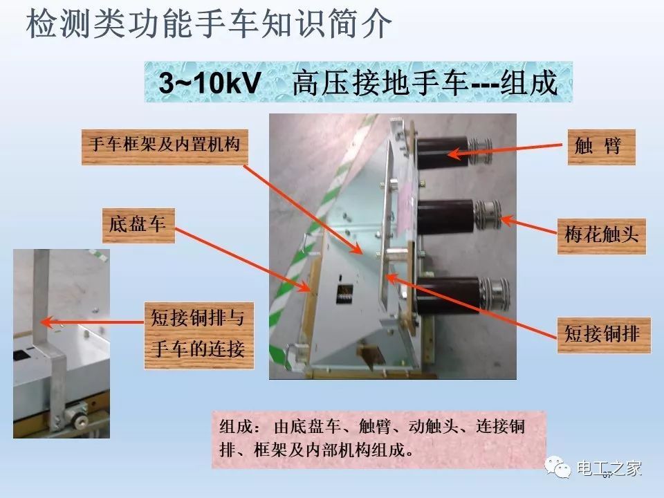 告訴我們KYN28開關柜常用手工藝品