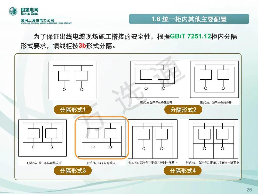 國家電網低電壓開關柜標準化設計方案