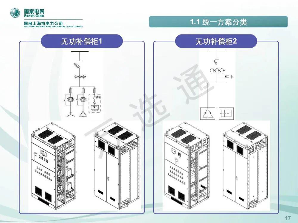 國家電網低電壓開關柜標準化設計方案