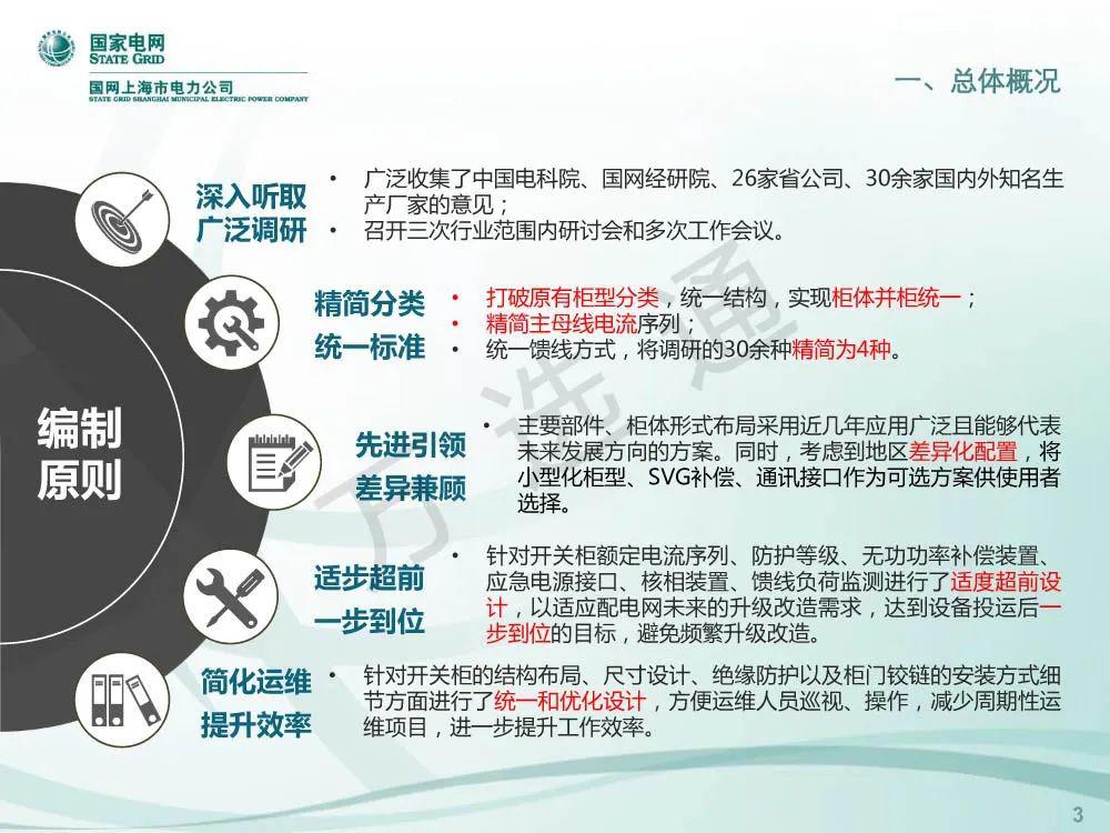 國家電網低電壓開關柜標準化設計方案