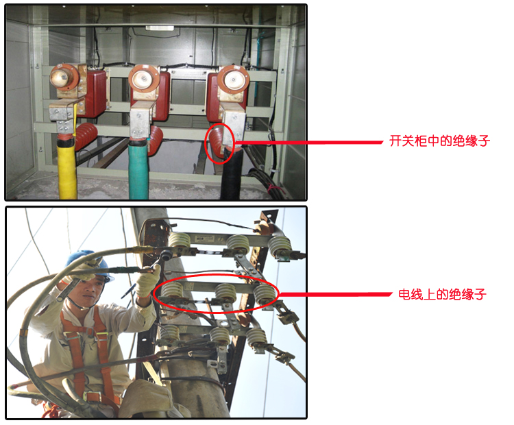 絕緣子在開關柜等電力設備中的應用