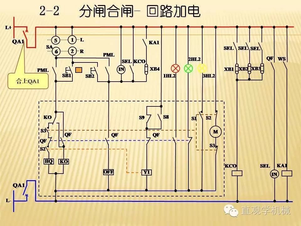 中壓開關柜高清3D動畫分析，控制原理PPT！