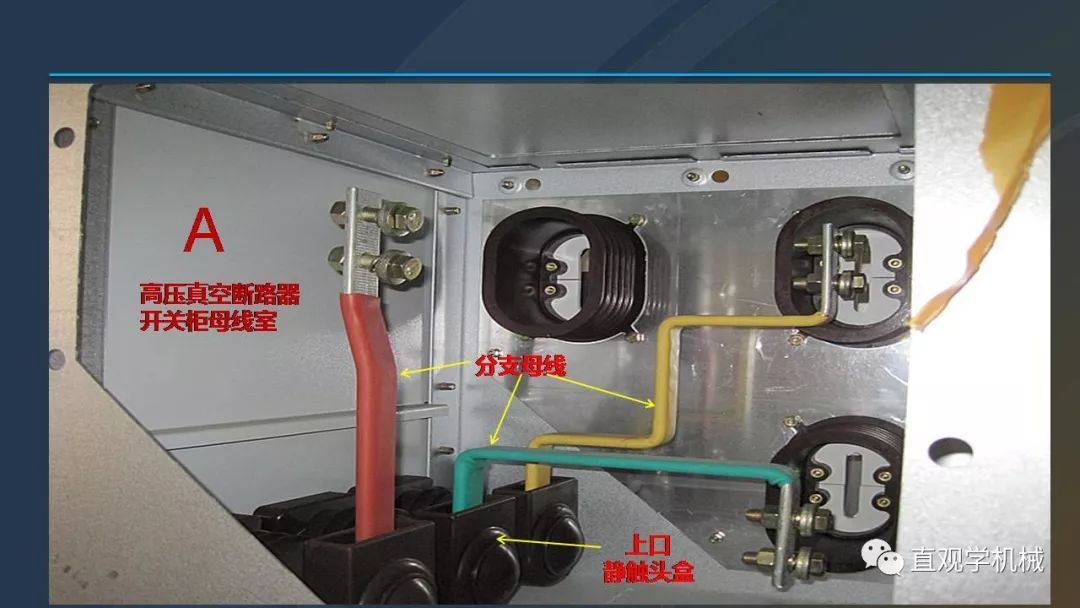 中國工業控制|高電壓開關柜培訓課件，68頁ppt，有圖片和圖片，拿走吧！