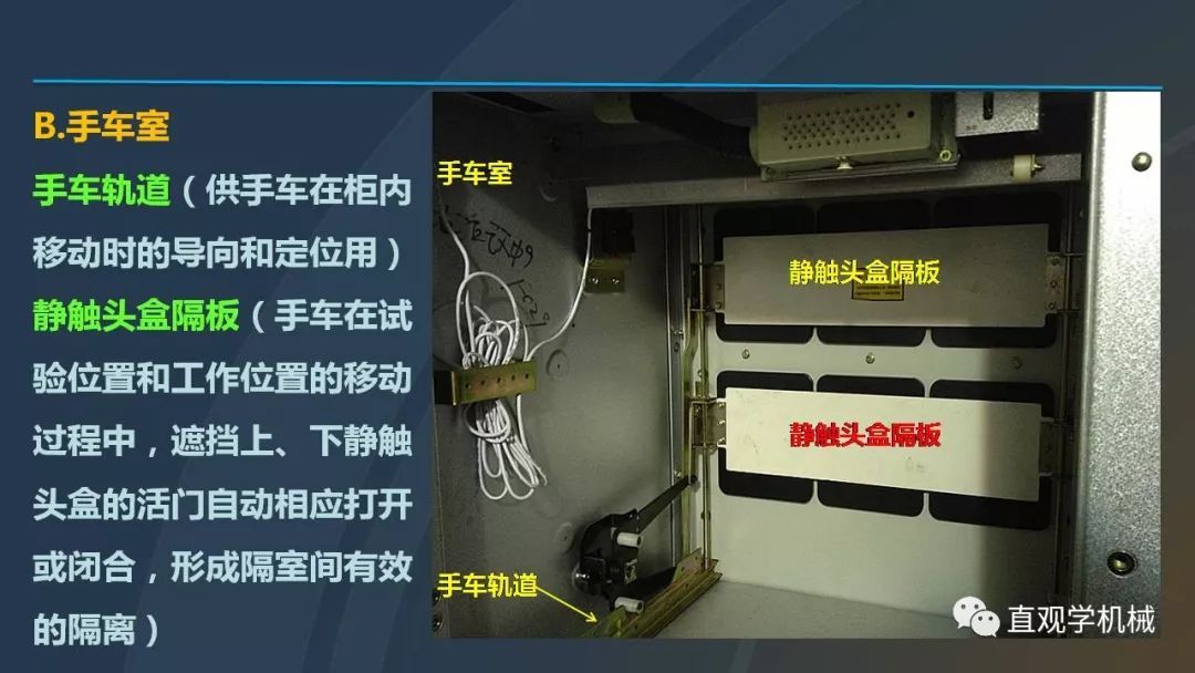 中國工業控制|高電壓開關柜培訓課件，68頁ppt，有圖片和圖片，拿走吧！