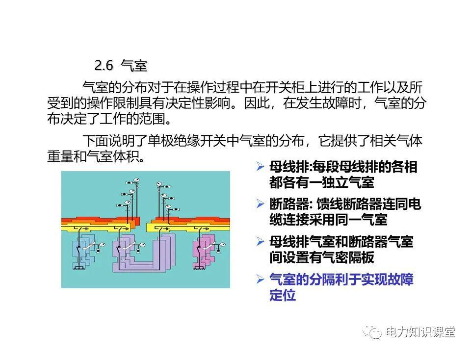 知識擴展|高壓開關柜系統培訓