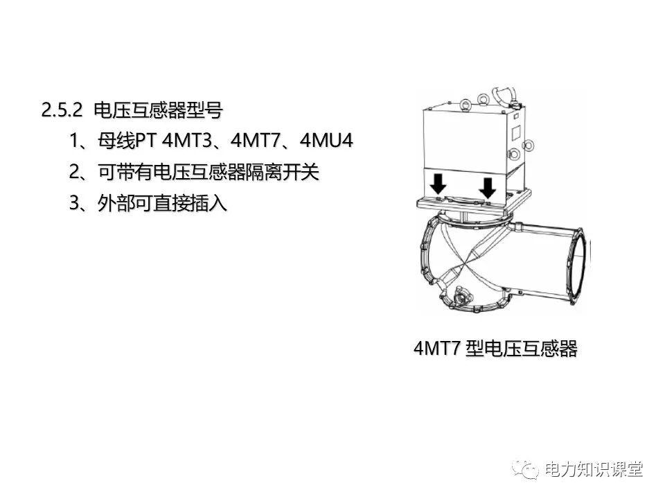 知識擴展|高壓開關柜系統培訓