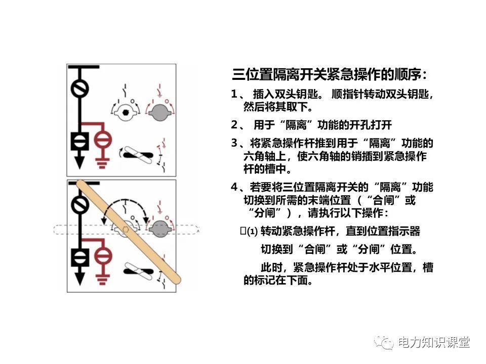 知識擴展|高壓開關柜系統培訓