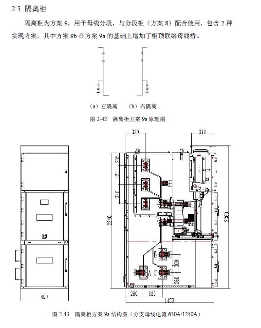 12 KV手車類型開關柜標準化設計定制方案(2019年版)