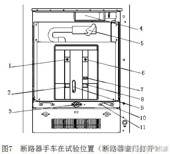 圖片和文本:高電壓開關柜結構