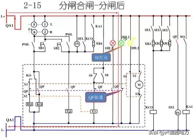 10KV開關柜控制和保護動作原理，超美的圖形解決方案