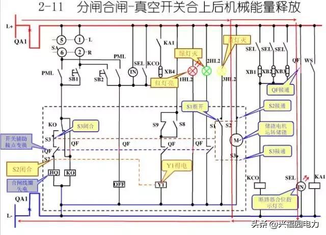 10KV開關柜控制和保護動作原理，超美的圖形解決方案