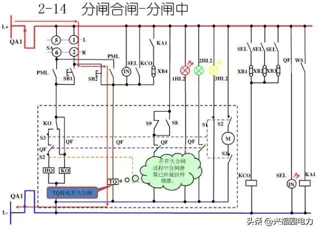 10KV開關柜控制和保護動作原理，超美的圖形解決方案