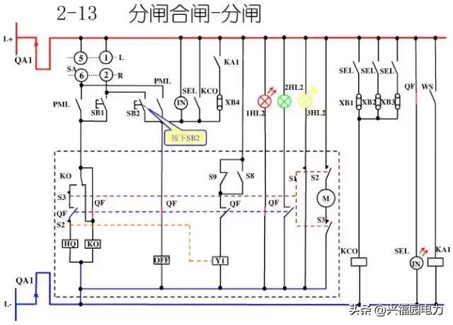 10KV開關柜控制和保護動作原理，超美的圖形解決方案