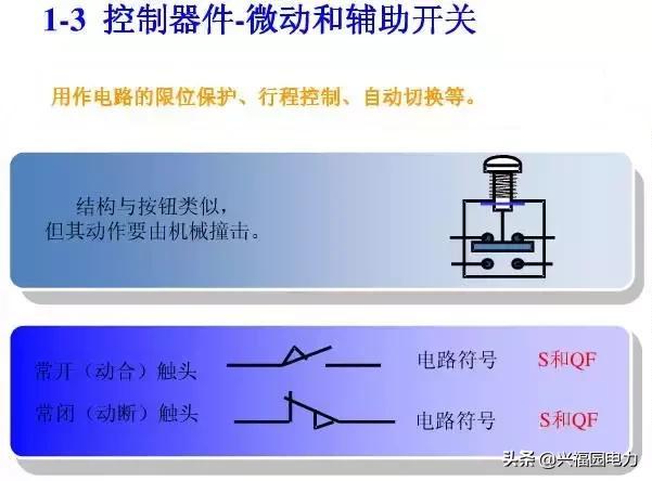 10KV開關柜控制和保護動作原理，超美的圖形解決方案