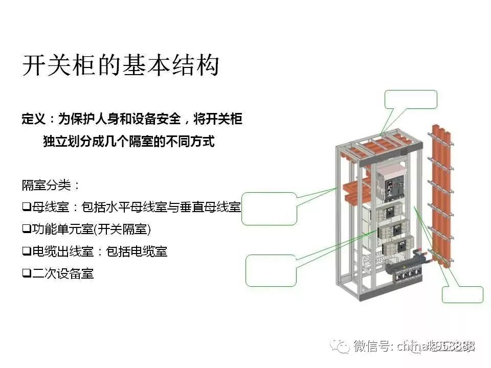 中國工業控制|低電壓開關柜基本知識