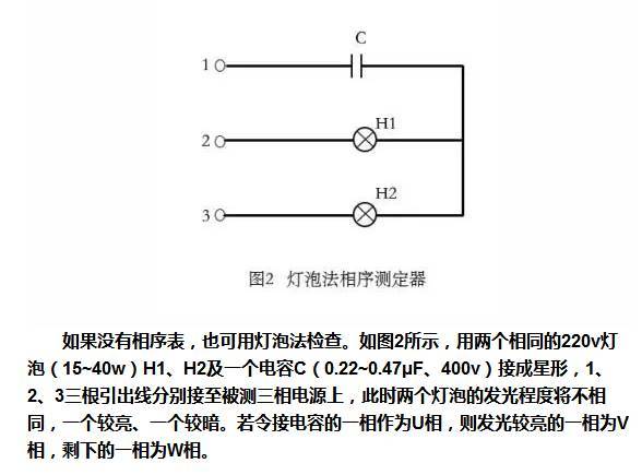 如何判斷開關柜母線等設備的相序是否正確？