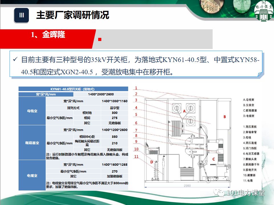 開關(guān)柜濕度排放和處理方法