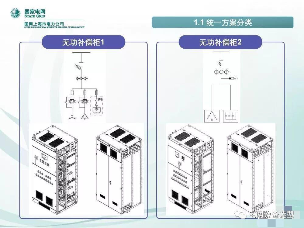 國家電網公司:低電壓開關柜標準化設計方案