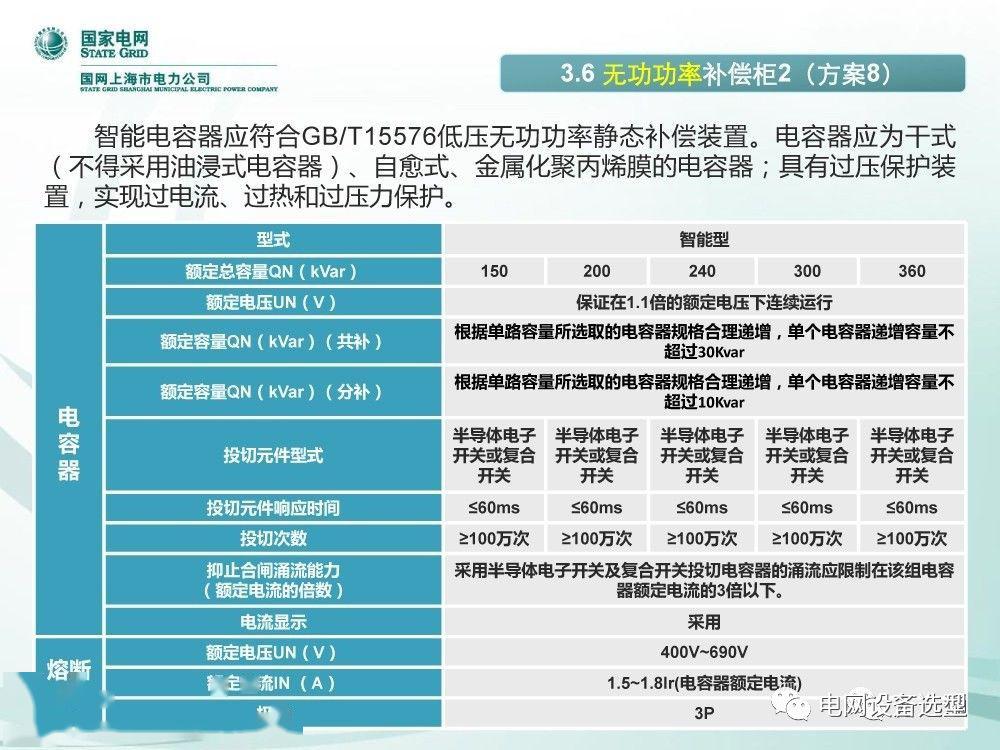 國家電網公司:低電壓開關柜標準化設計方案