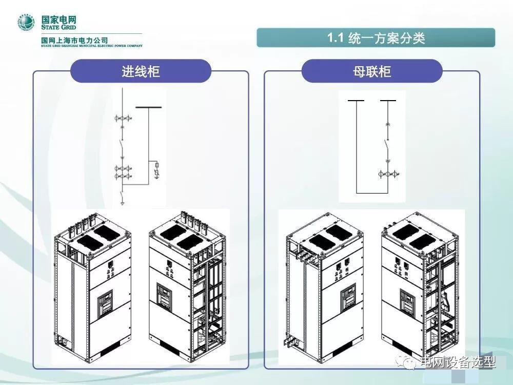 國家電網公司:低電壓開關柜標準化設計方案