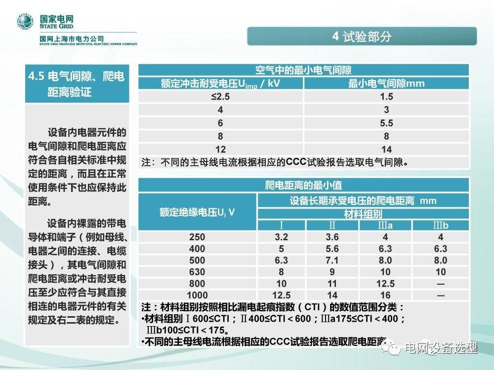 國家電網公司:低電壓開關柜標準化設計方案