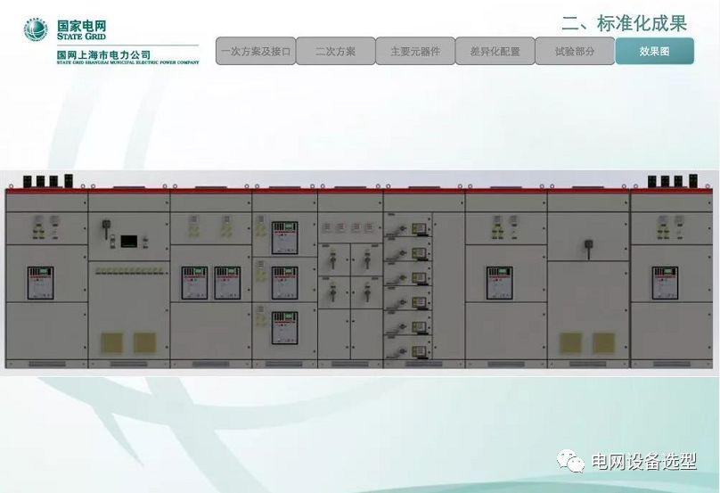 國家電網公司:低電壓開關柜標準化設計方案