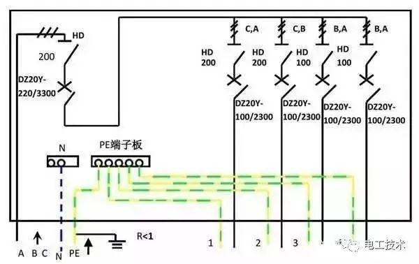 歷史上最完整的配電箱內部結構分析