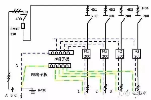 歷史上最完整的配電箱內部結構分析