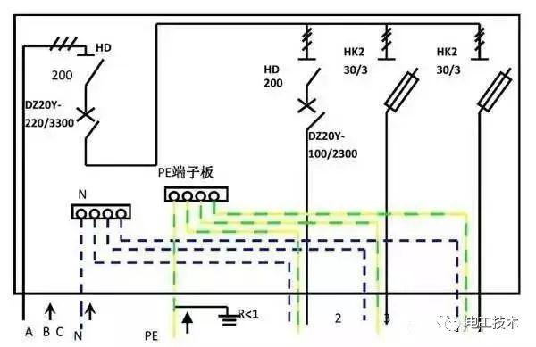 歷史上最完整的配電箱內部結構分析