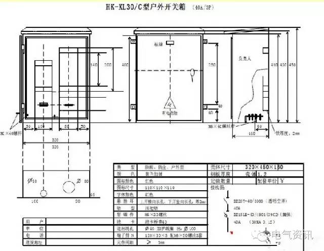 臨時一級柜、二級柜、三級柜等。配電箱和施工要求(視頻附后)