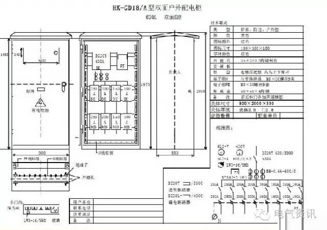 臨時一級柜、二級柜、三級柜等。配電箱和施工要求(視頻附后)