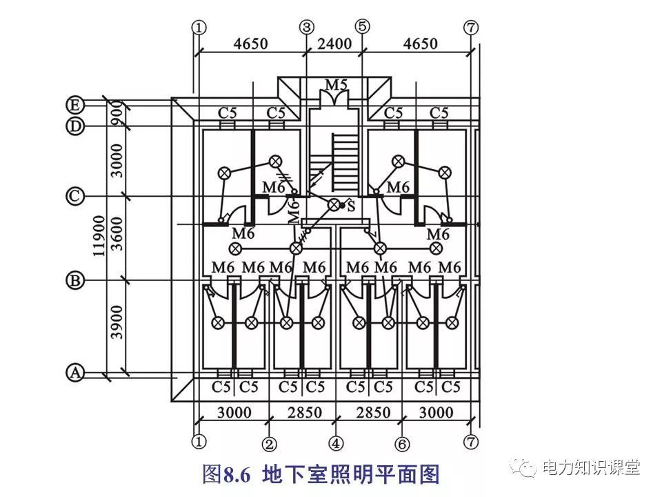 總計，分數配電箱系統圖