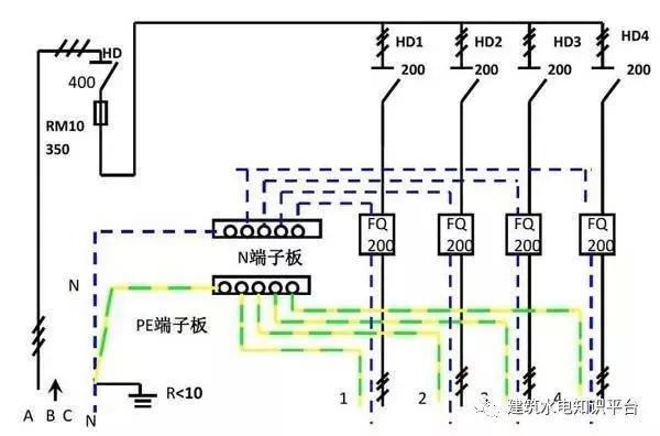 配電箱內部結構分析，誰看誰懂！