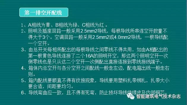 必須收集！配電箱內部布線要求