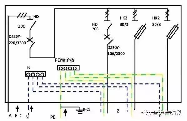 配電箱內(nèi)部結(jié)構(gòu)